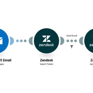 tegiruite-i-ili-kommentiruite-zapisi-zendesk-kogda-elektronnoe-pismo-adresatu-ne-dostavleno-iz-microsoft-365-email.jpg Тегируйте и/или комментируйте записи Zendesk, когда электронное письмо адресату не доставлено (из Microsoft 365 Email)