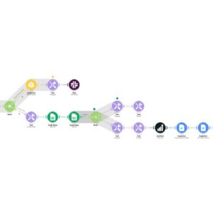 upravlenie-proizvoditelnostyu-napominanie-i-generatsiya-individualnyh-pokazateley-2-3.jpg Управление производительностью - Напоминание и генерация индивидуальных показателей 2/3
