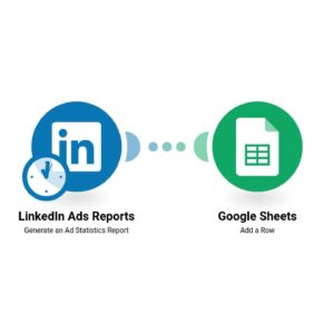 Загрузите данные о производительности рекламы LinkedIn за вчера в таблицу Google Sheets.