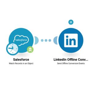 Загрузите новое офлайн-преобразование LinkedIn от нового клиента в Salesforce.
