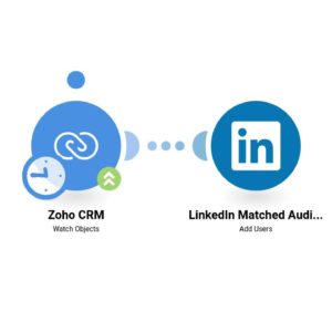Загрузите нового пользователя в целевую аудиторию LinkedIn на основе нового потенциального клиента из Zoho CRM.