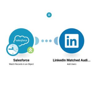 Загрузите нового пользователя в целевую аудиторию LinkedIn на основе нового потенциального клиента в Salesforce.
