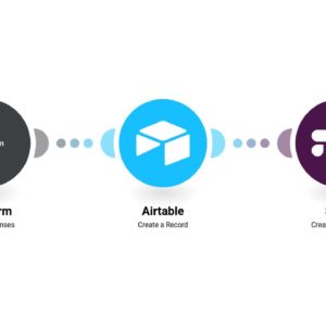Захватывайте специальные запросы ваших сотрудников в Airtable и отправляйте уведомления в Slack.