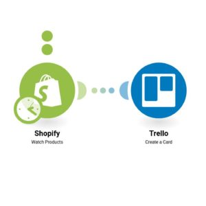 dobavlenie-novykh-produktov-shopify-v-trello-vvide-kartochek.jpg Добавление новых продуктов Shopify в Trello в виде карточек