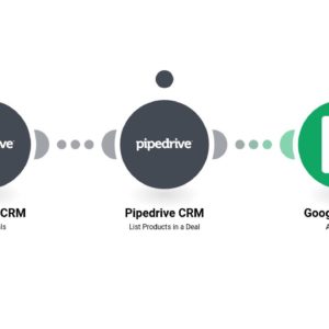 Добавление новых сделок Pipedrive в таблицу Google Sheets в виде новых строк